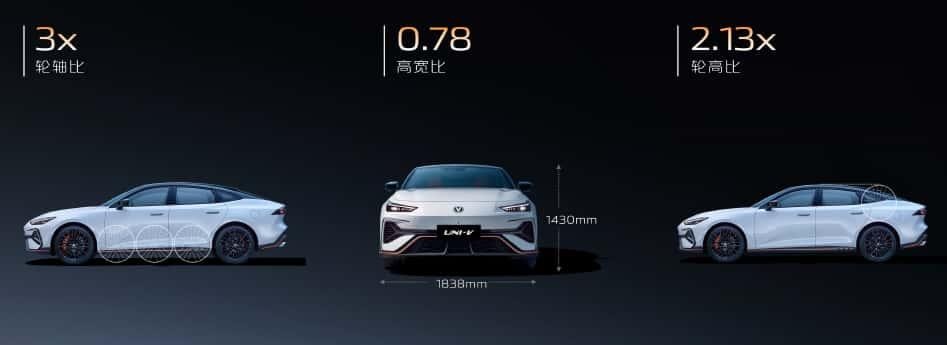 年轻人首选运动轿跑  第三代UNI-V上市9.79万起