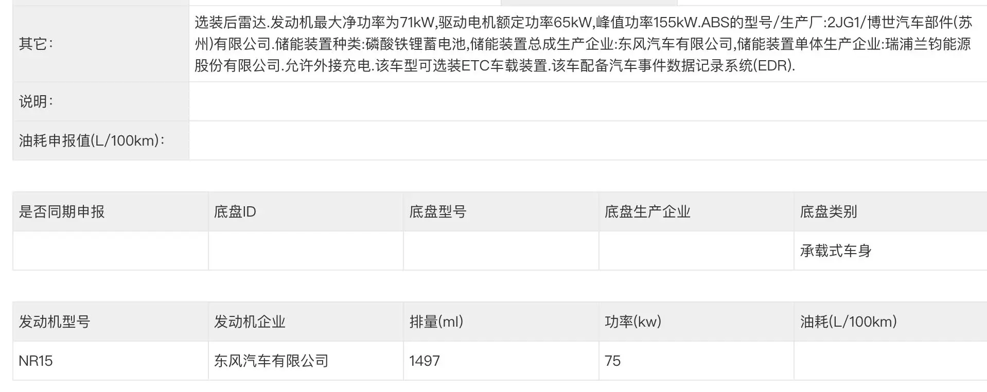 东风日产N6登录工信部：10万元配21度电，银河A7迎来新对手