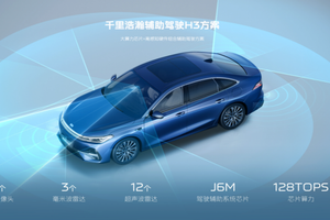 吉利银河 A7 上市，带动地平线征程6M出货量持续攀升