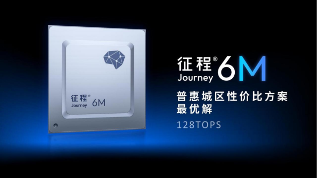 吉利银河 A7 上市，带动地平线征程6M出货量持续攀升