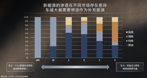 解码沃尔沃SMA超混架构：从技术内核到用户体验的全维度突破