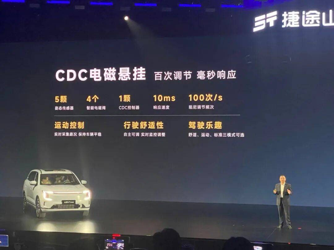 捷途山海L7 PLUS置换价10.99万元起，双冰箱32变座椅旅行小房车