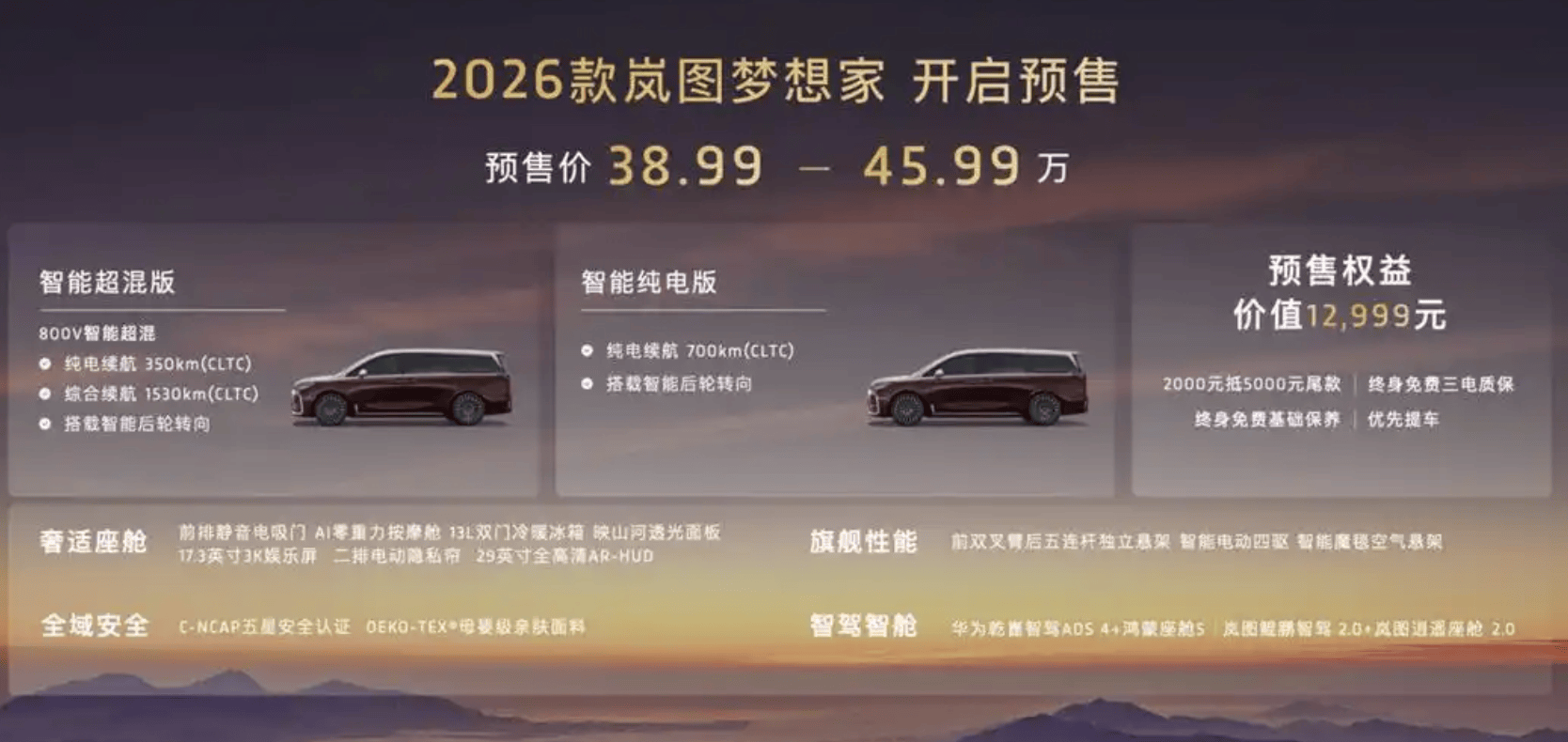38.99万起！8大硬核升级 2026款岚图梦想家开启预售