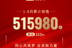 精细化运营效果显著，一汽丰田8月销售新车70125辆