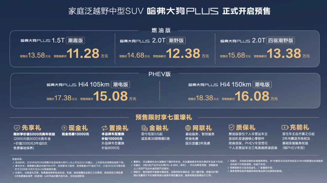 哈弗大狗PLUS成都车展预售启幕，六维全能重构家庭泛越野出行边界