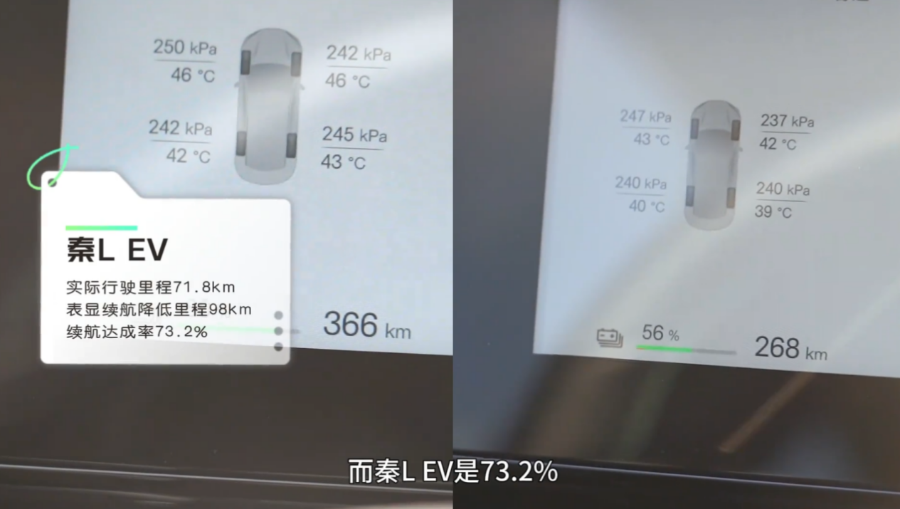 高温测试真就现形了？零跑B01夏季用车靠不靠谱？实测成绩有点意思