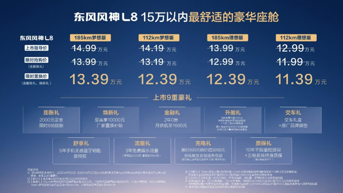 朱广权喊风神放手一搏，风神L8限时置换价11.39万元起