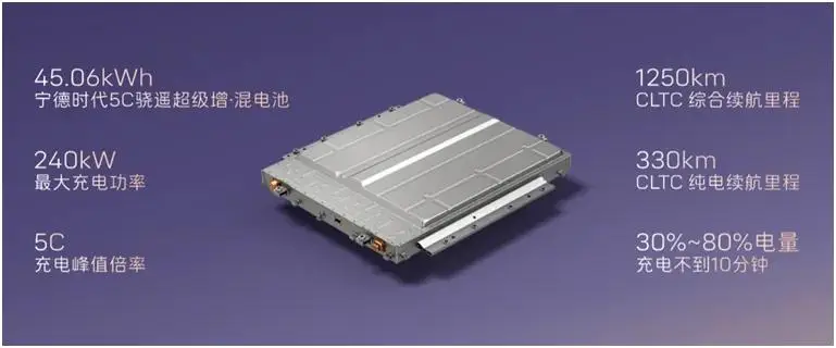阿维塔06 Ultra增程版上市，售价26.99万元