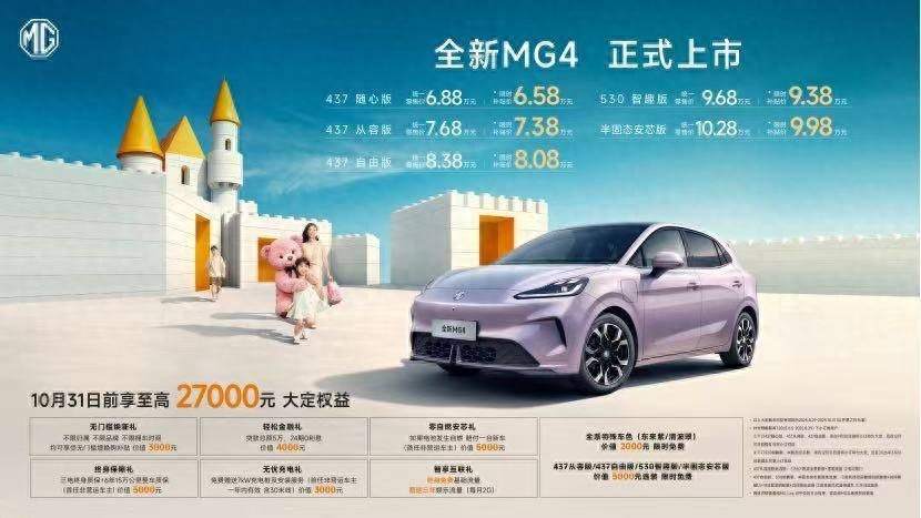 全新MG4成都车展上市，6.58万起订单破4.5万