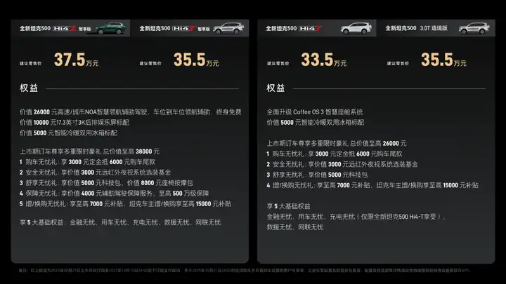 成都车展逛嗨了！越野迷实拍全新坦克 500，张雨绮同款太香了