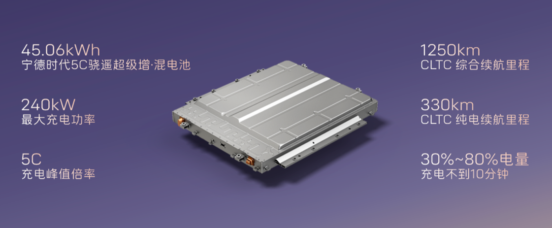 搭载华为智驾与5C快充，阿维塔06 Ultra增程版到手价25.49万元