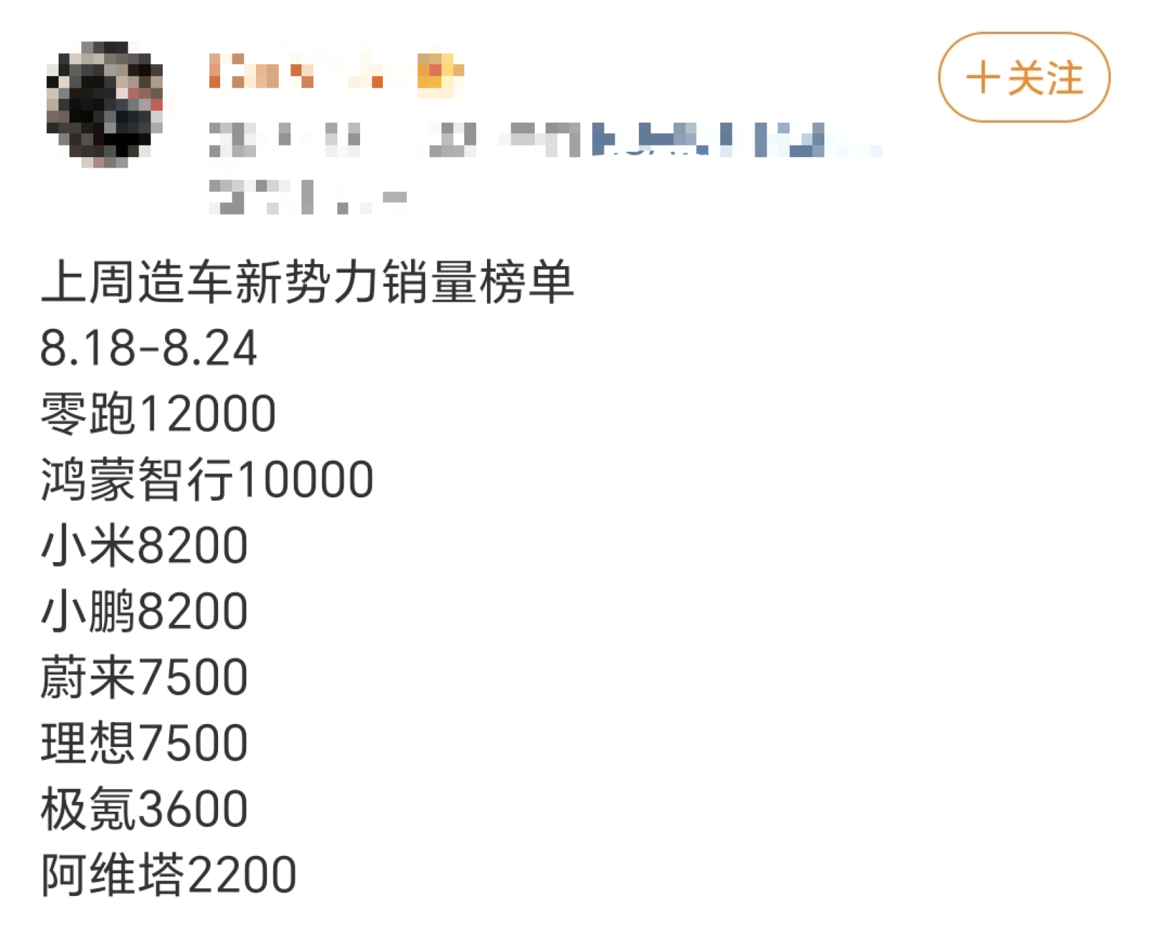 冰箱彩电大沙发！不是问界M7买不起，而是零跑C16更有性价比？