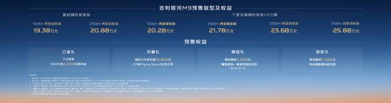 吉利银河 M9“我们”私享会·哈尔滨站圆满收官