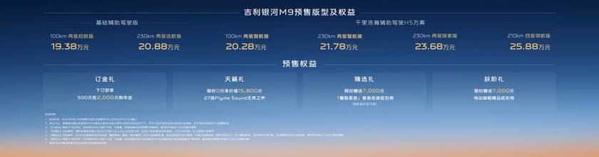 全家人的智能头等舱 吉利银河 M9“我们”私享会·哈尔滨站圆满收官