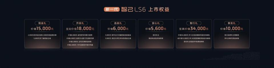 19.79万元起！新一代智己LS6震撼上市