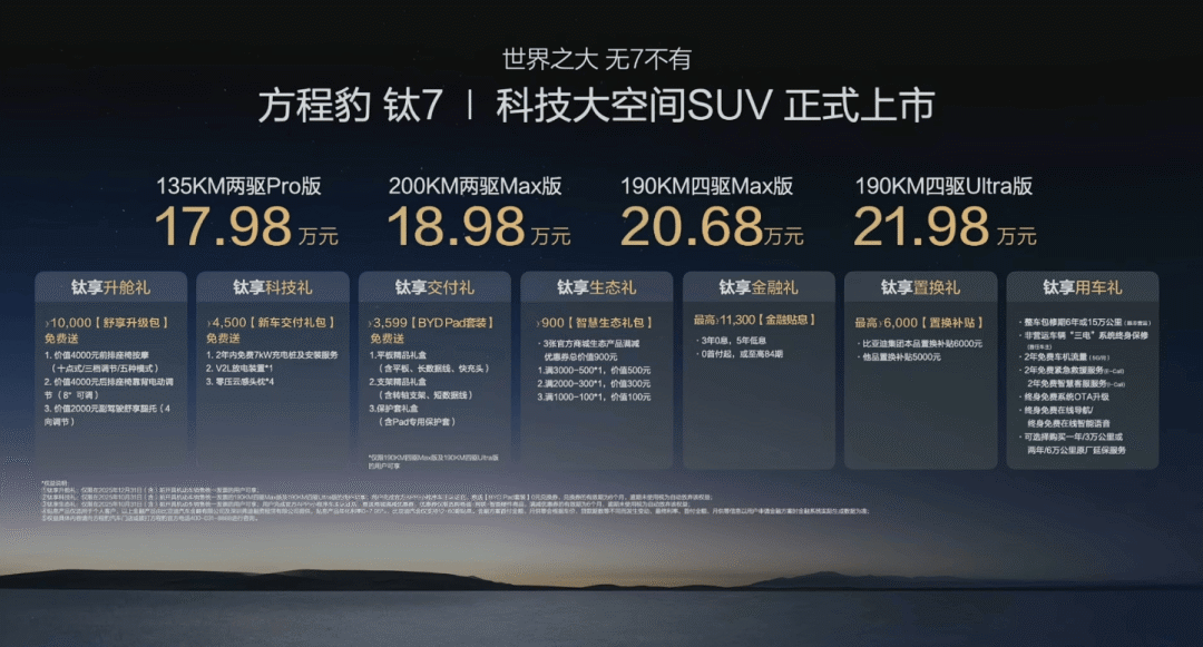 【E汽车】售价17.98万元起/定位中大型SUV 方程豹钛7正式上市
