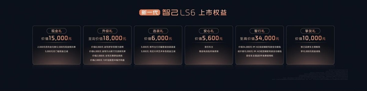 19.79万元起，“超级大五座智能SUV”新一代智己LS6震撼上市
