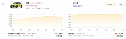 【E汽车】全新大众T-ROC探歌慕尼黑首秀