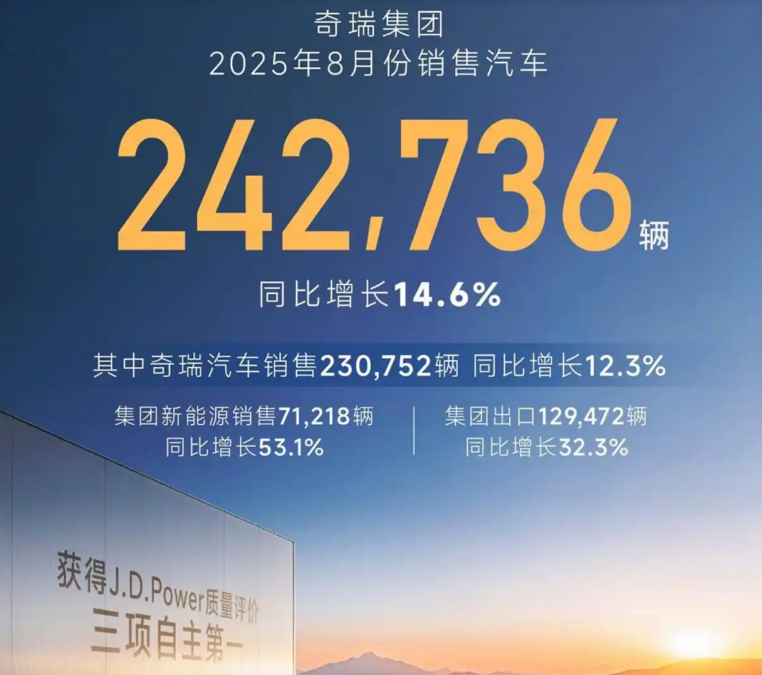 行业丨蓄势20余年，奇瑞汽车何时IPO引热议