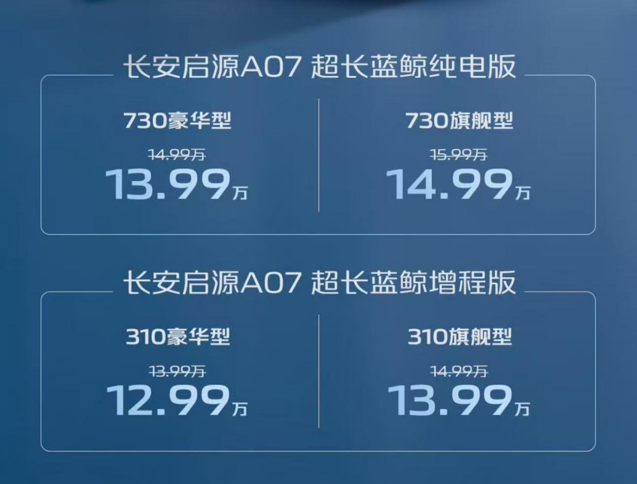 启源A07会是12.99 万起的 “全能选手”吗？