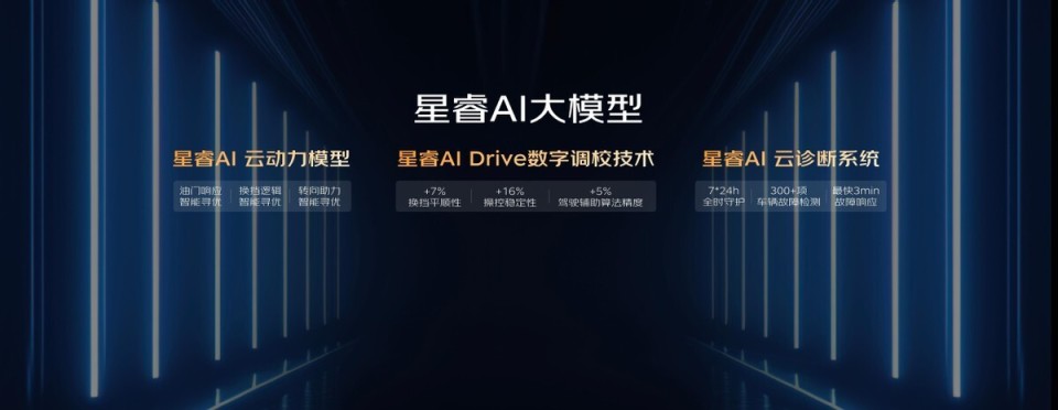 以五大豪华重刷新油车市场格局 中国星全新东方曜预售9.97万起