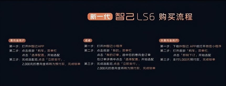 断代领先 诚意拉满 新一代智己LS6上市 售价19.79万起