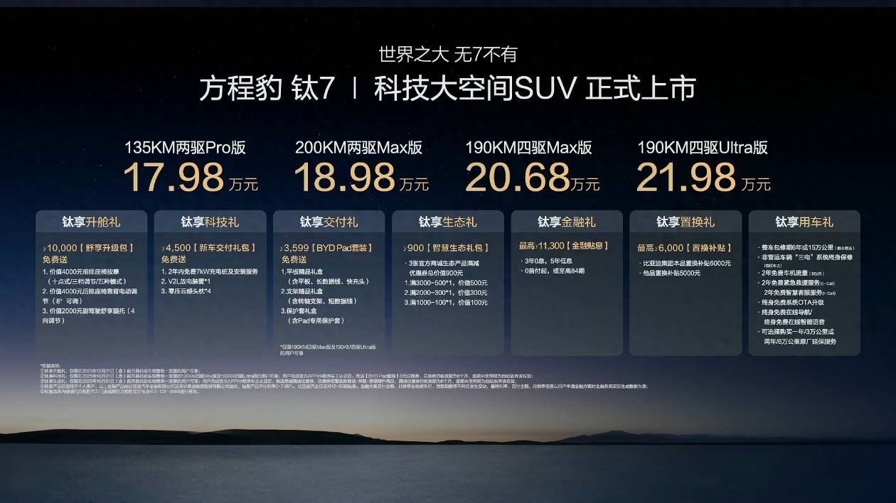 方程豹钛7正式上市，售价17.98万-21.98万
