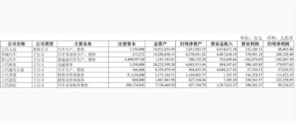 智己刘涛，还是管不好自己的嘴