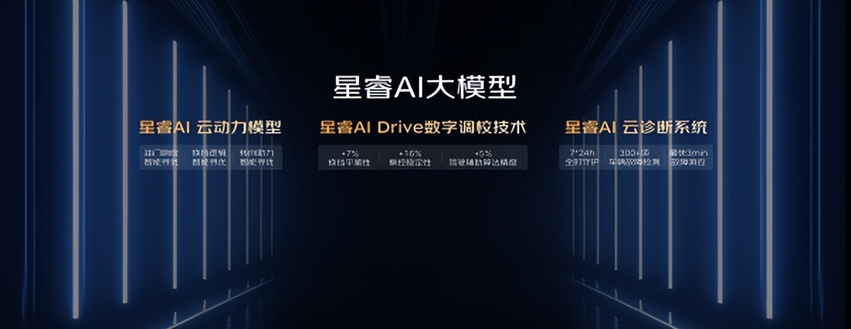 9.97万起 全新星瑞东方曜/星越L东方曜车开启预售