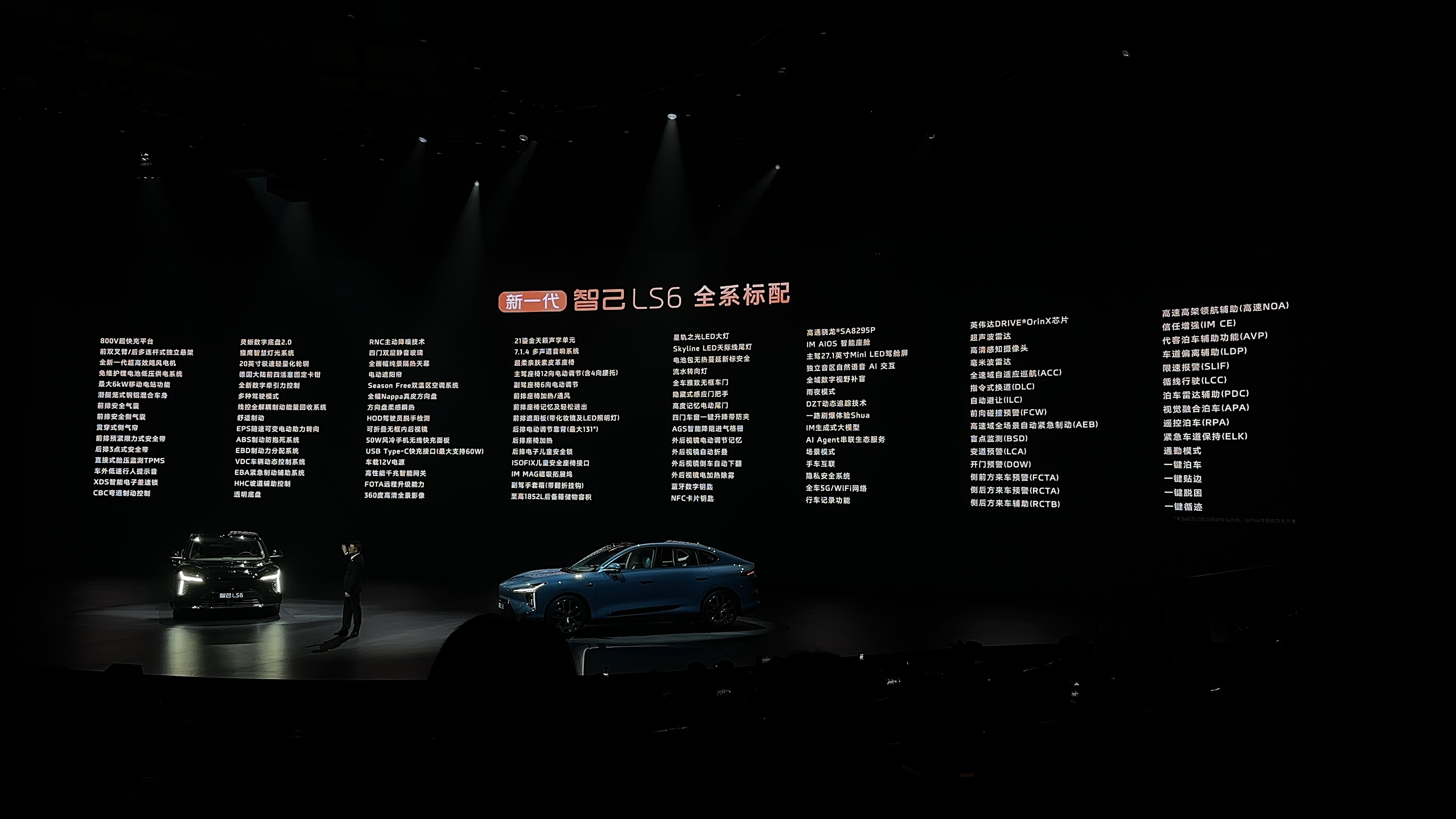 19.79万起，全新一代智己LS6爆款已成！