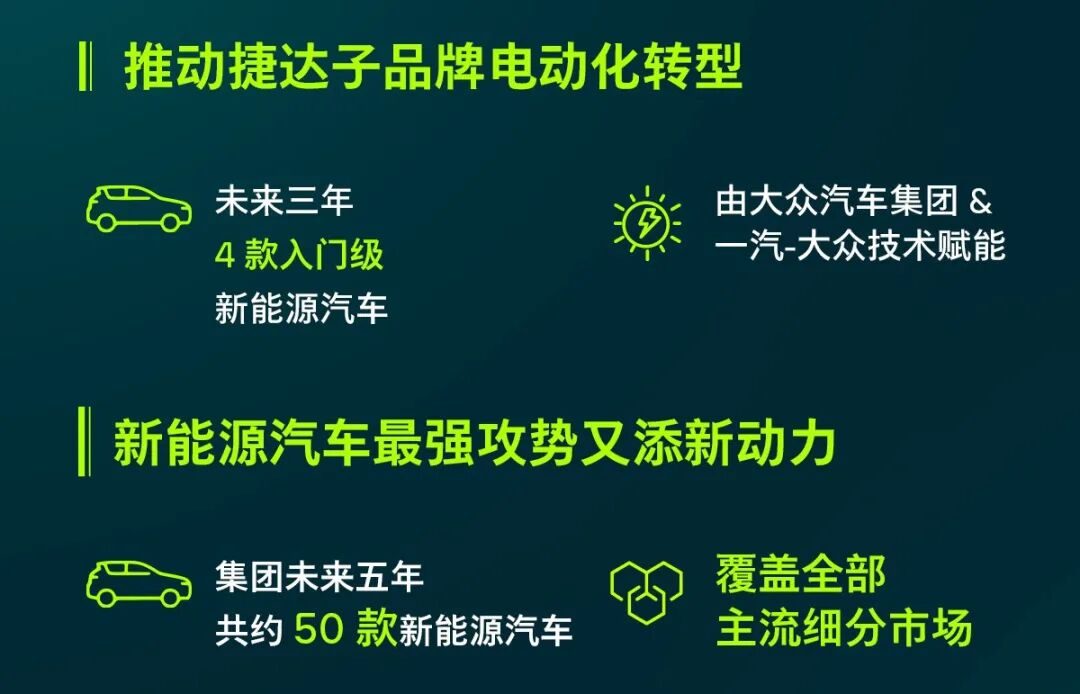 生死突围，一场电动豪赌！捷达的救命稻草来了？