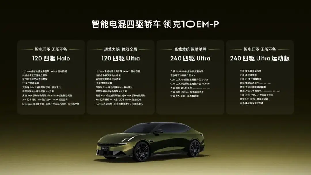 20万级插混轿车，冷门市场也能出爆款车？