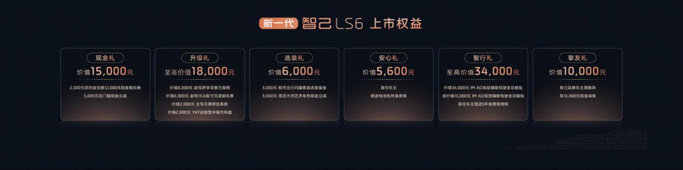 19.79万起诚意拉满 20万级市场“最强科技”标杆新一代智己LS6上市