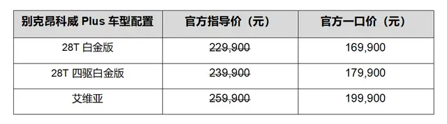 智能焕新 舒适进阶 2026款别克昂科威Plus焕新上市 一口价16.99万元起