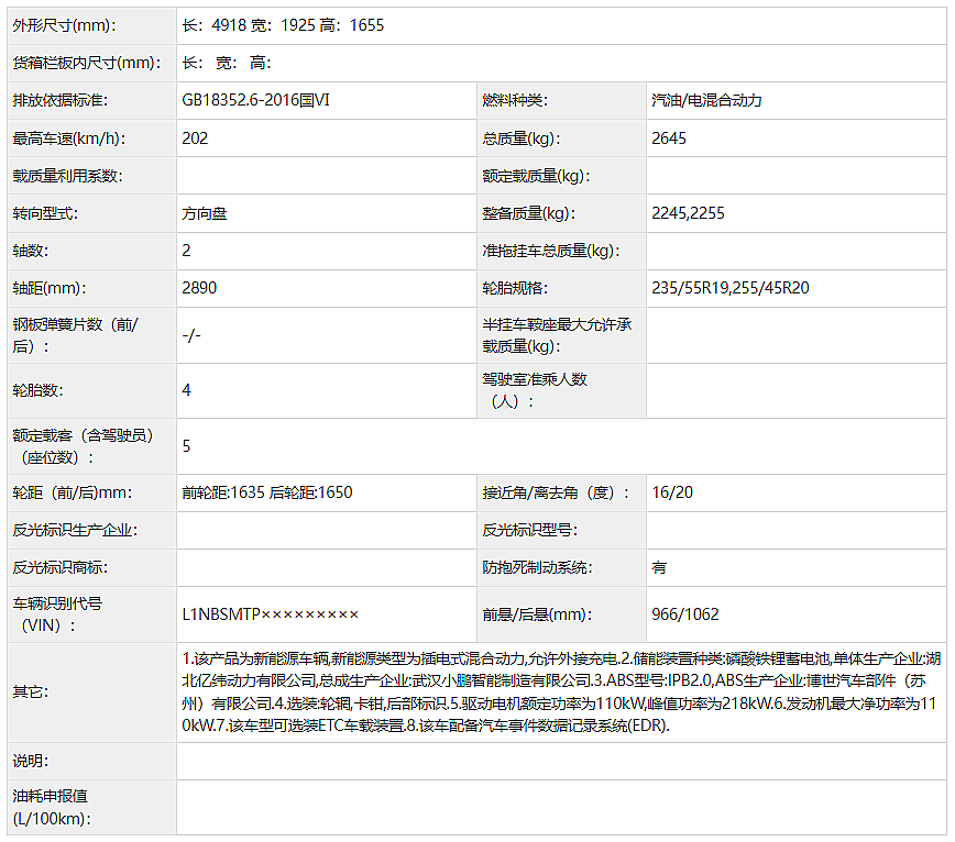 小鹏两款增程汽车产品完成申报，分别为：G7 SUV和X9 MPV