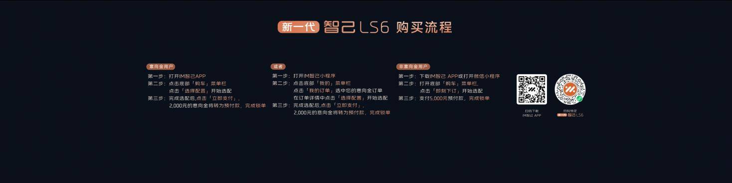 19.79万元起！新一代智己LS6震撼上市