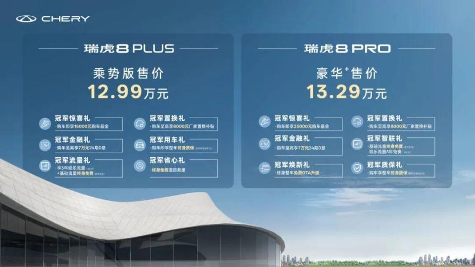 12.99万起 现象级SUV 瑞虎8冠军家族双车上新