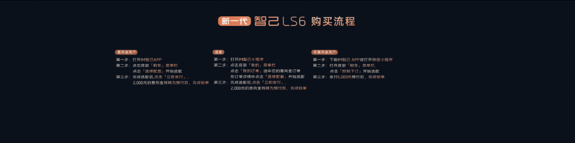 上市就卖爆！新一代智己LS6上市19.79万起！27分大定突破10000台