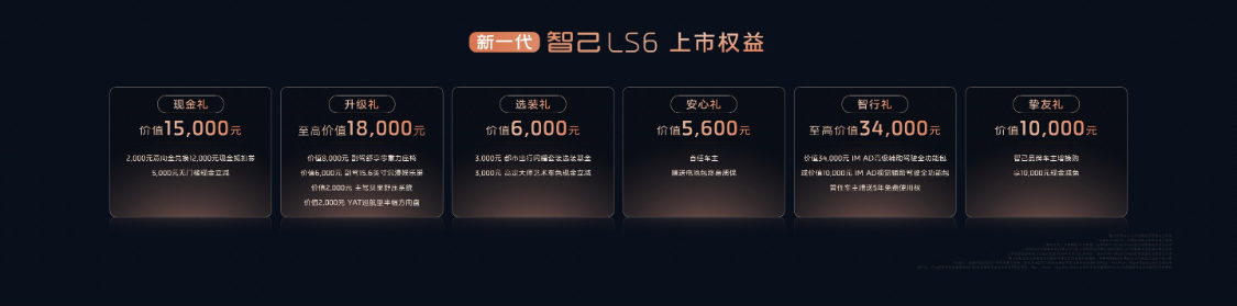 上市就卖爆！新一代智己LS6上市19.79万起！27分大定突破10000台
