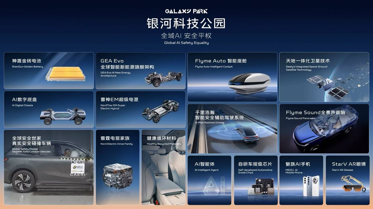吉利银河8月销量110666辆，同比大增173%！多款新车助推年销百万目标