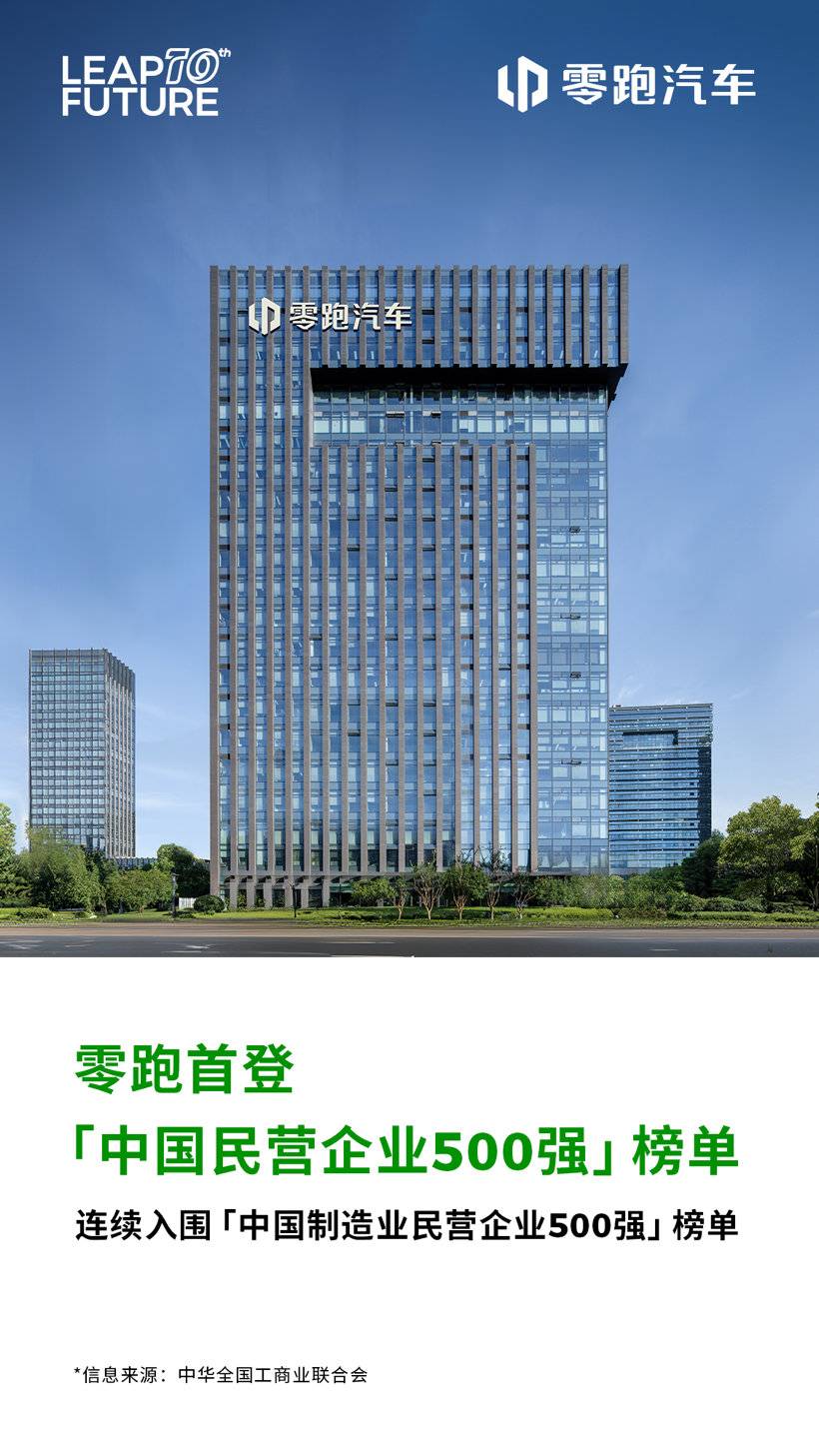 零跑汽车8月交付再创新高达57066台，连续六个月领跑新势力品牌