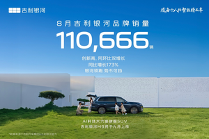 吉利银河8月销量110666辆，同比大增173%！多款新车助推年销百万目标