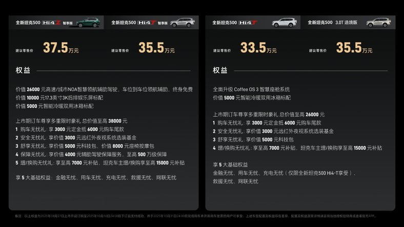 坦克500成都车展大卖，长城汽车业绩又要飙涨了