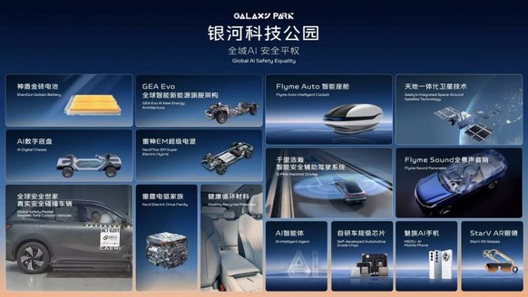 落地多款新车 吉利银河8月销量110666辆 同比大增173%