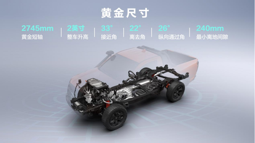 2025成都车展丨长城炮V6火炮，20万出头的六缸猛兽！