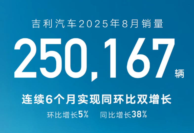 稳局与变局，8月车市上演双线竞争！