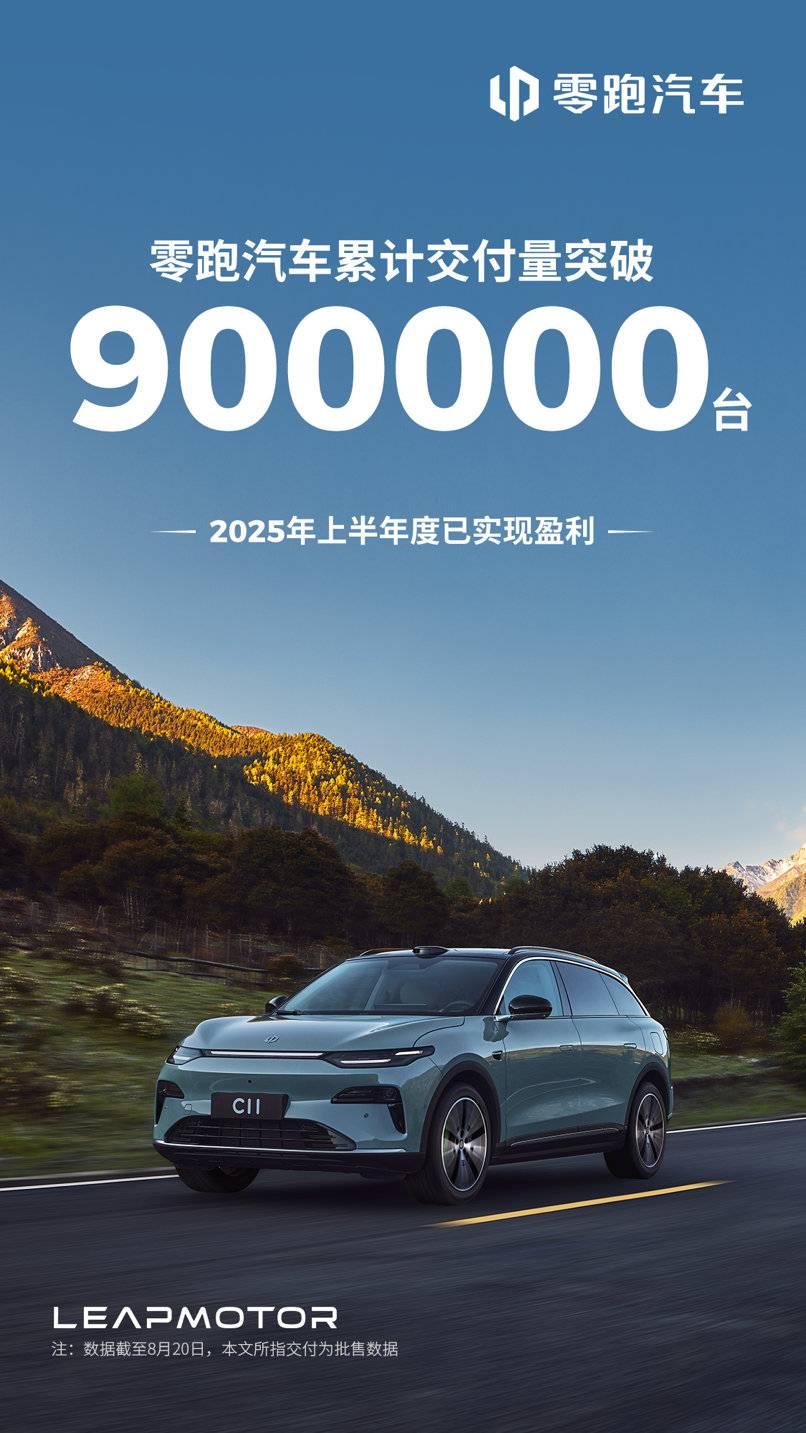 零跑汽车8月交付再创新高达57066台，连续六个月领跑新势力品牌