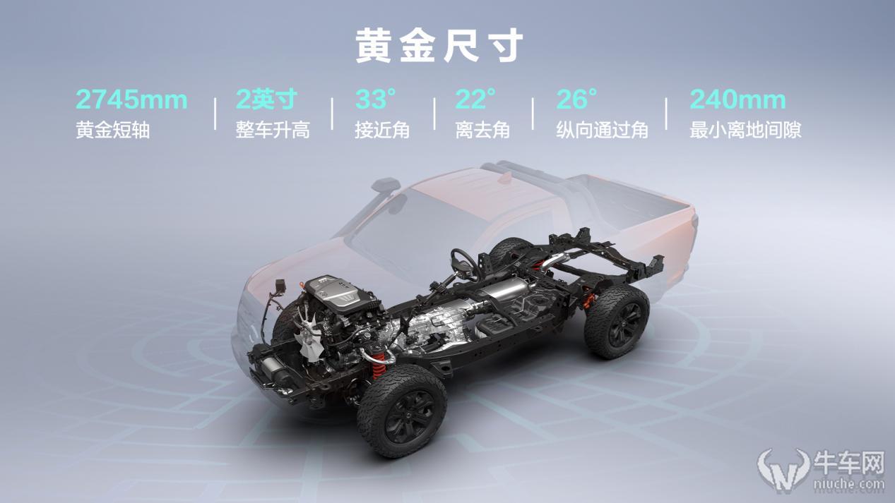 短轴大心脏，长城炮 V6 火炮成都车展预售22.98万元起