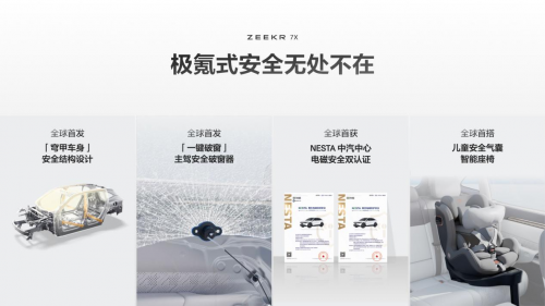 不止是7X，极氪在澳洲下了一步很妙的棋