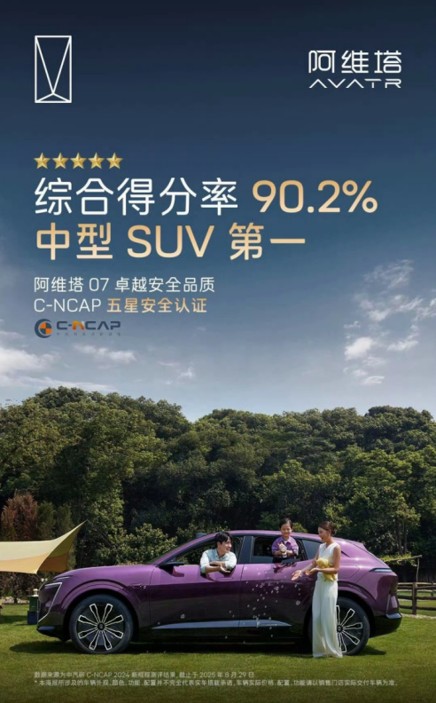 阿维塔8月销量10565辆，连续六个月销量破万